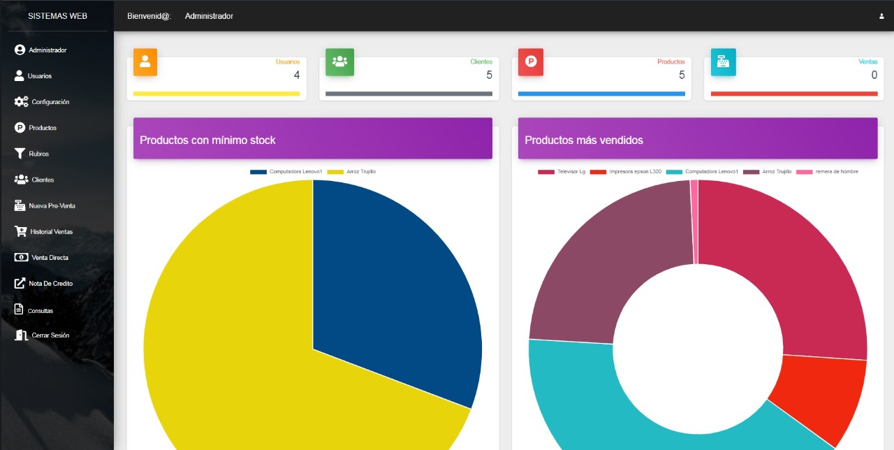 Sistema Facturación
